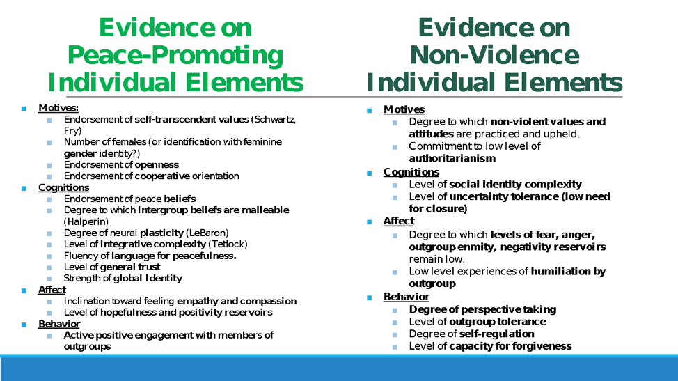 Information about evidence for peace promoting and non-violence individual elements