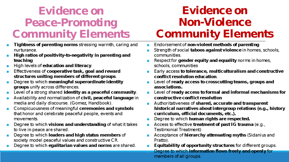 Information on evidence on peace-promoting and non-violence community elements
